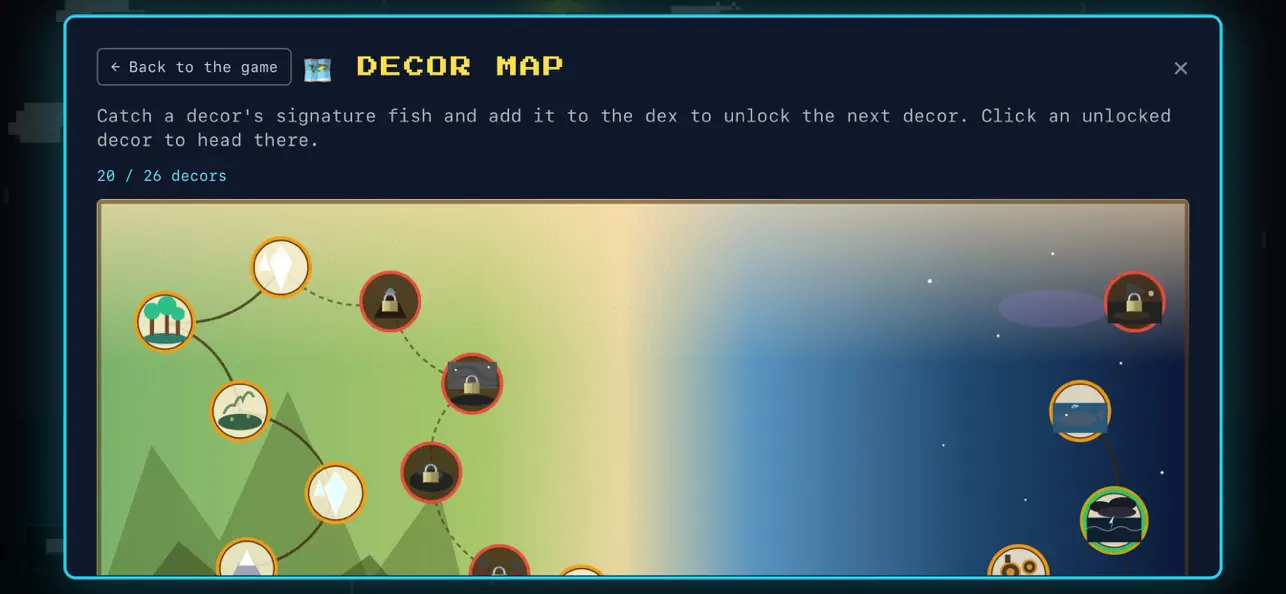 Fishfish - retro fishing