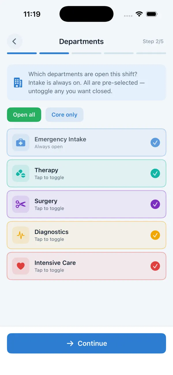 Hospiqon