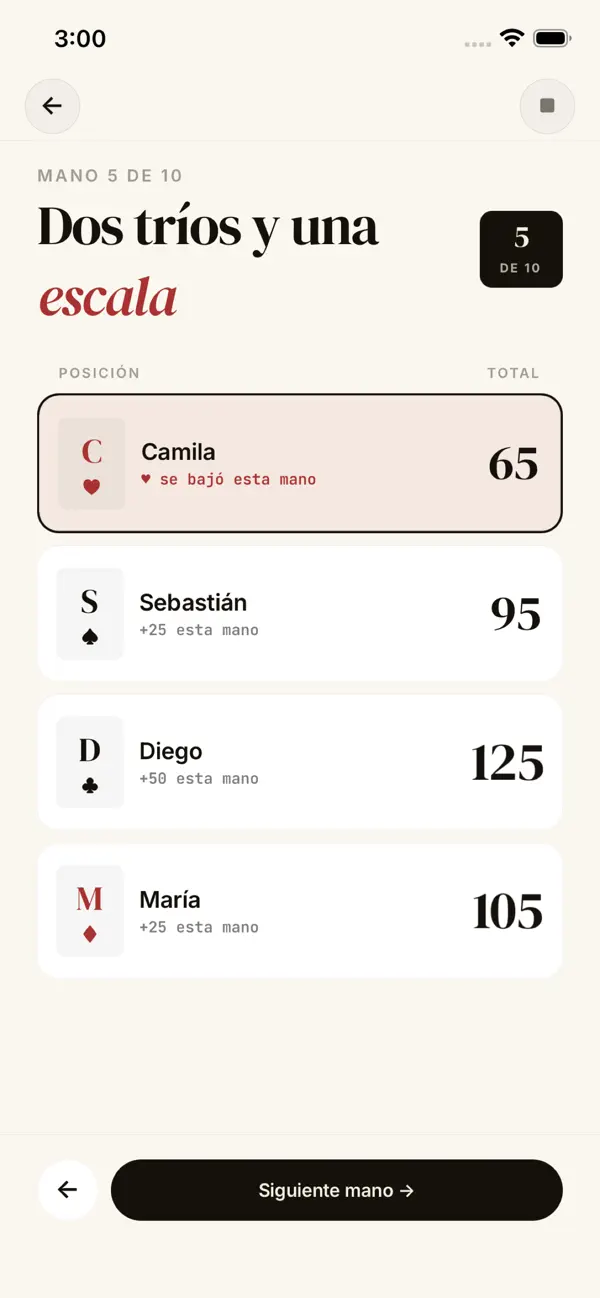 Carioca · Puntajes
