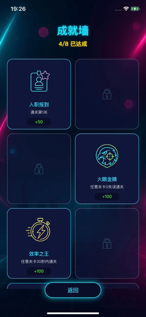 老大来找茬 - 打工人日记