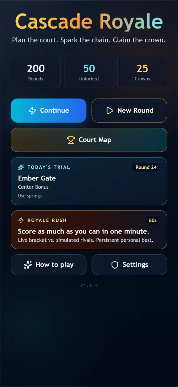 Cascade Royale