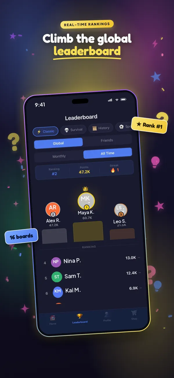 I Know! Trivia