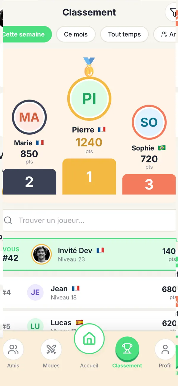 HolyQuiz