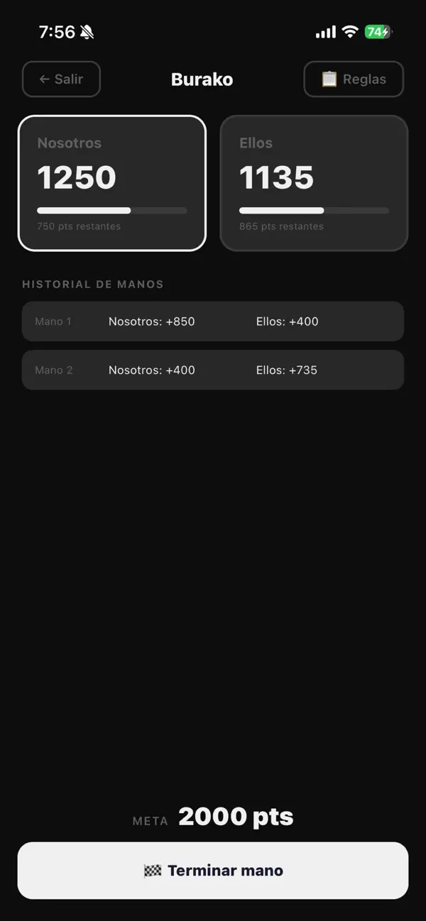Anotador