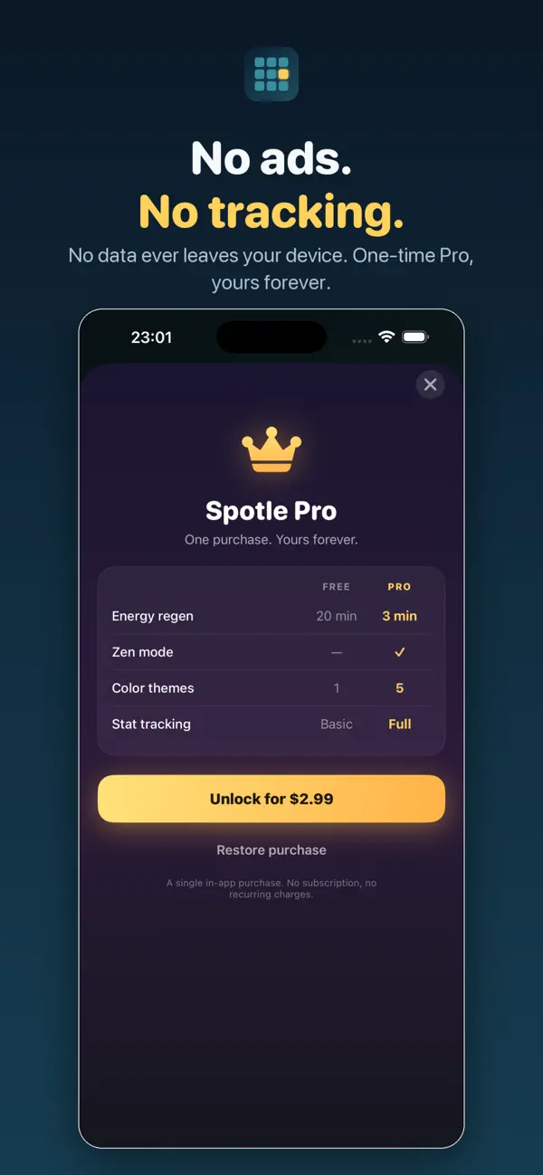 Spotle