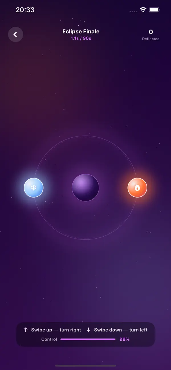 OrbitKeeper ShieldPlanet