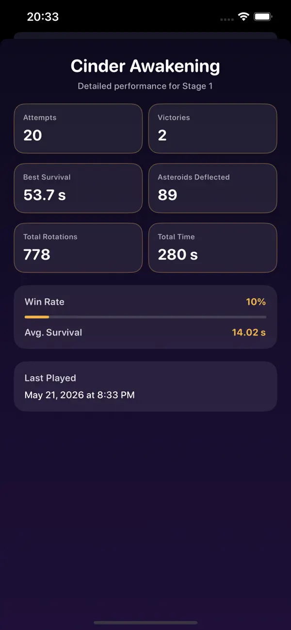 OrbitKeeper ShieldPlanet