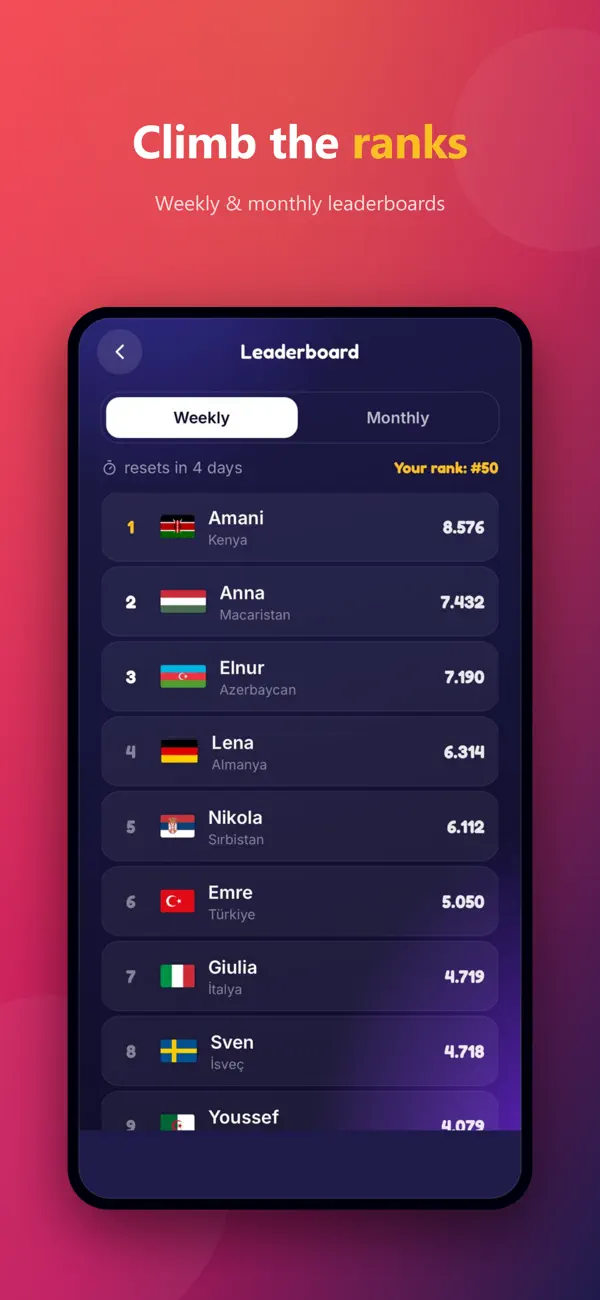 Flags and Countries Quiz Game