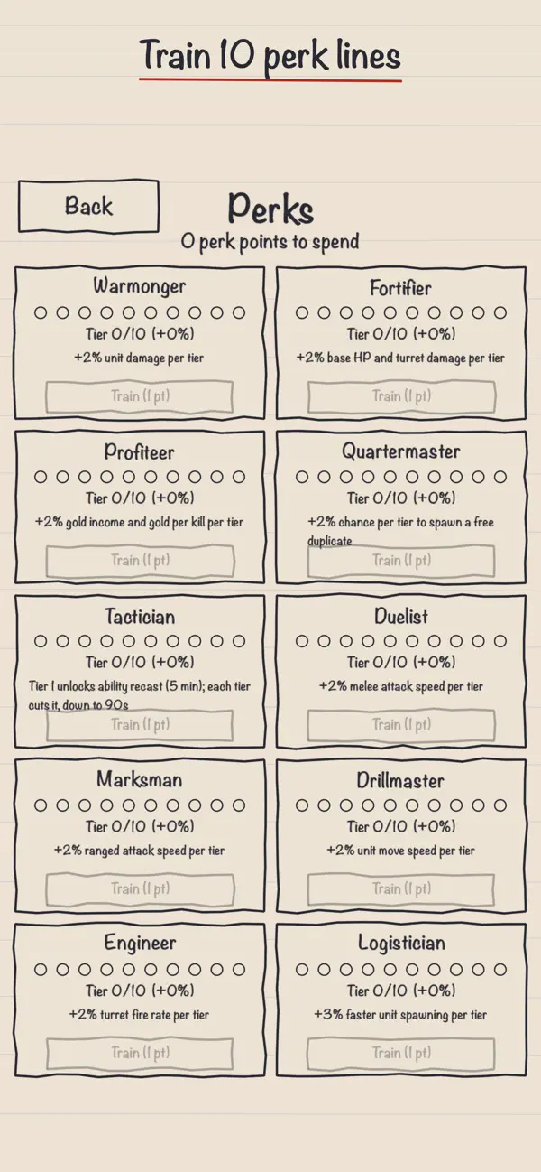 Retro Paper Game (WAR!)