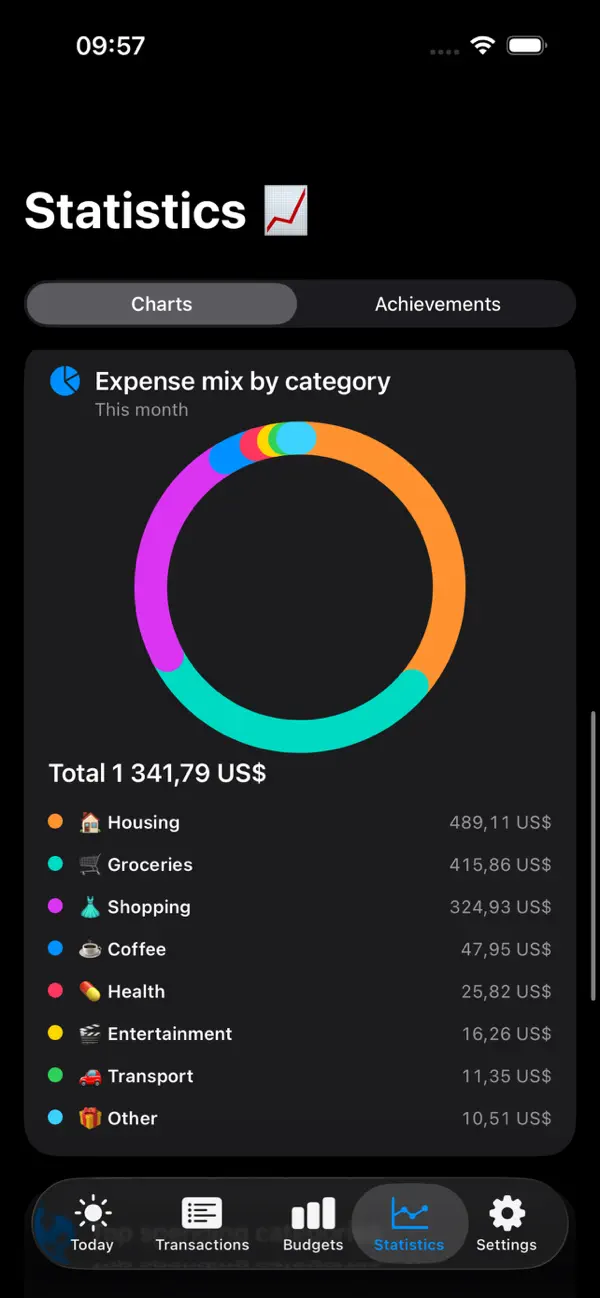 Smart Wallet Money Tracker
