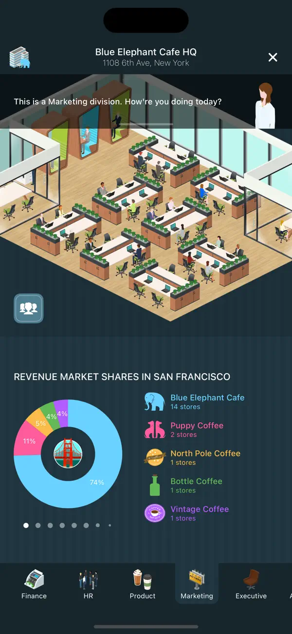 Coffee Inc 2+