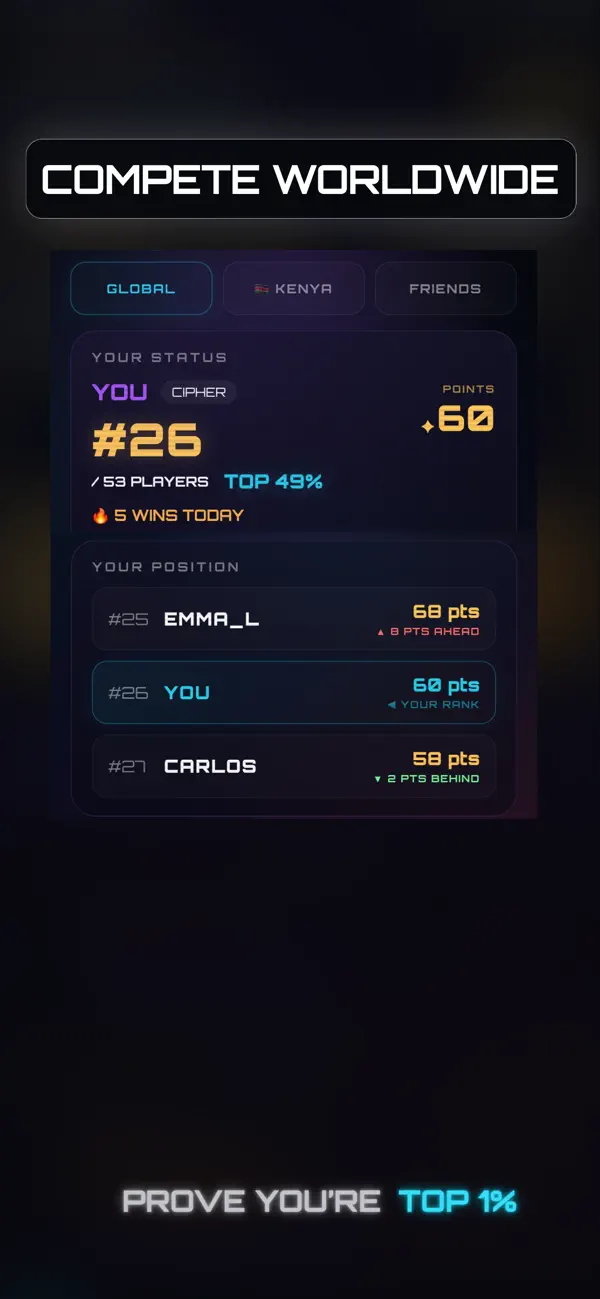 OUTSMART: Beat the AI Game
