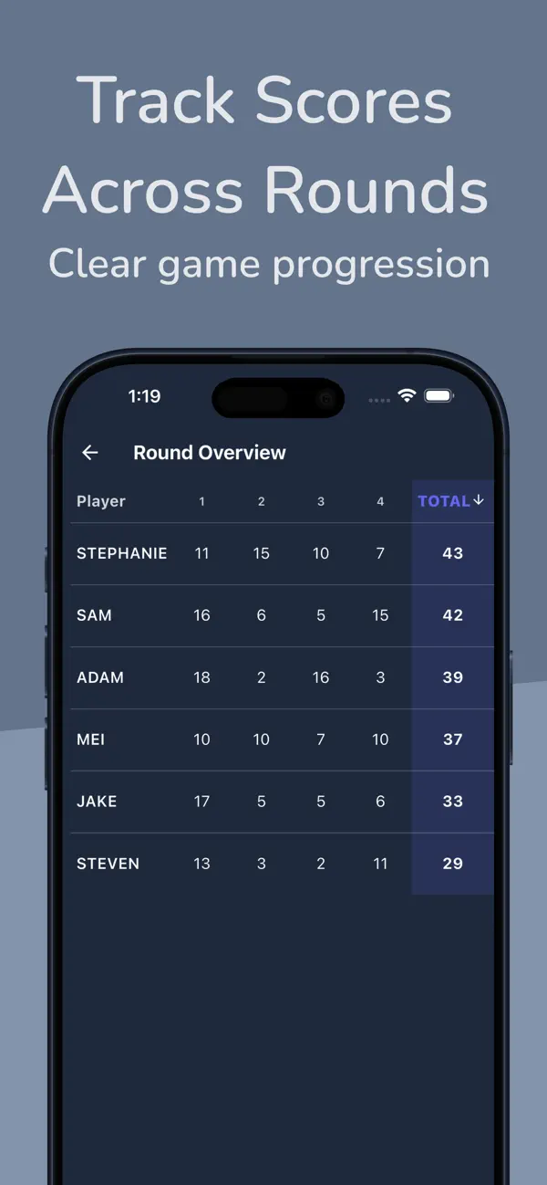 Score Keeper: Point Counter