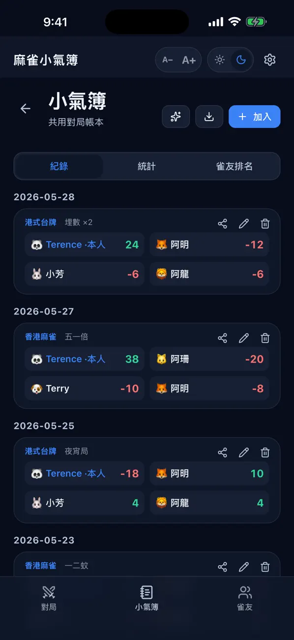 麻雀小氣簿