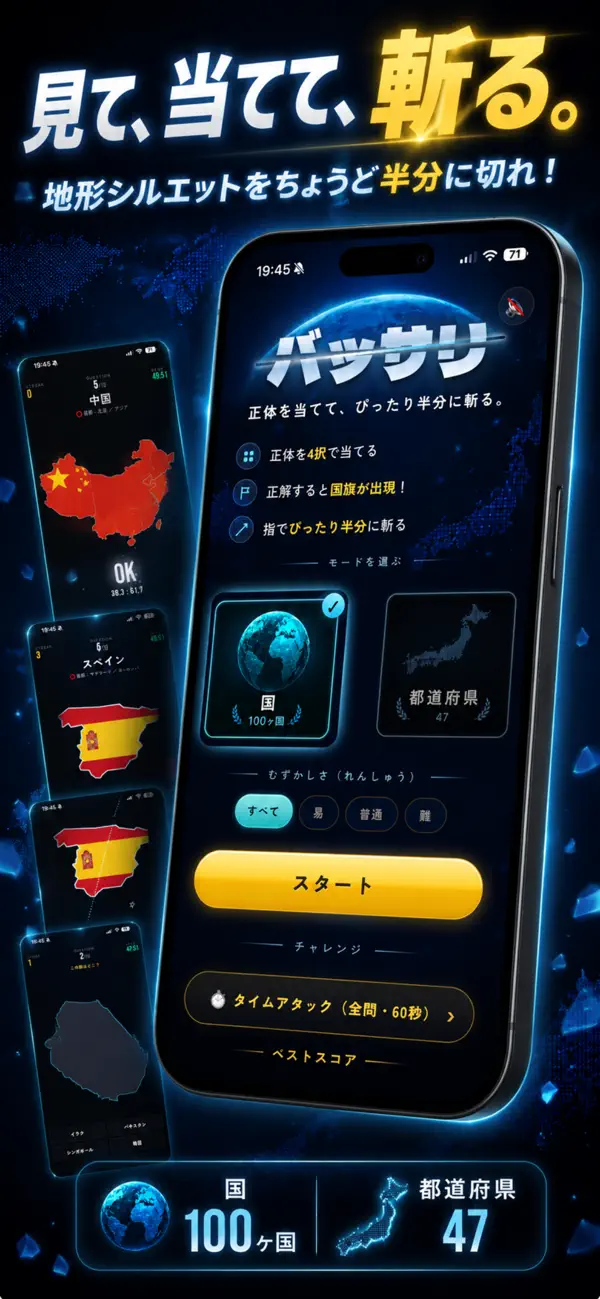バッサリ - 当てて半分に切る
