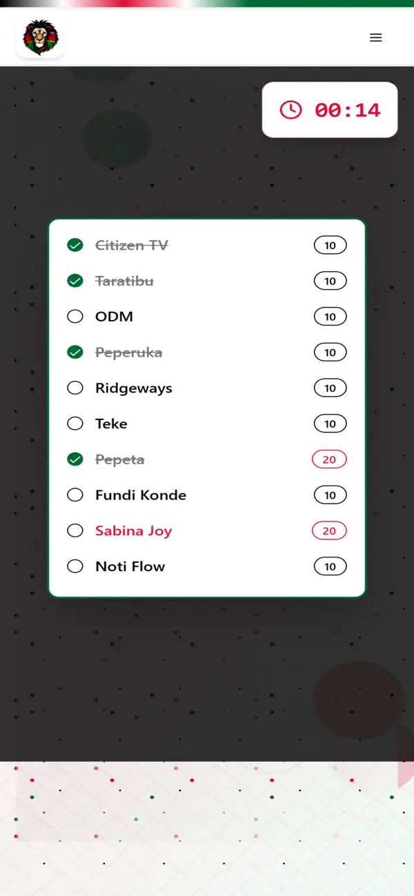 Kenya at 50 Online