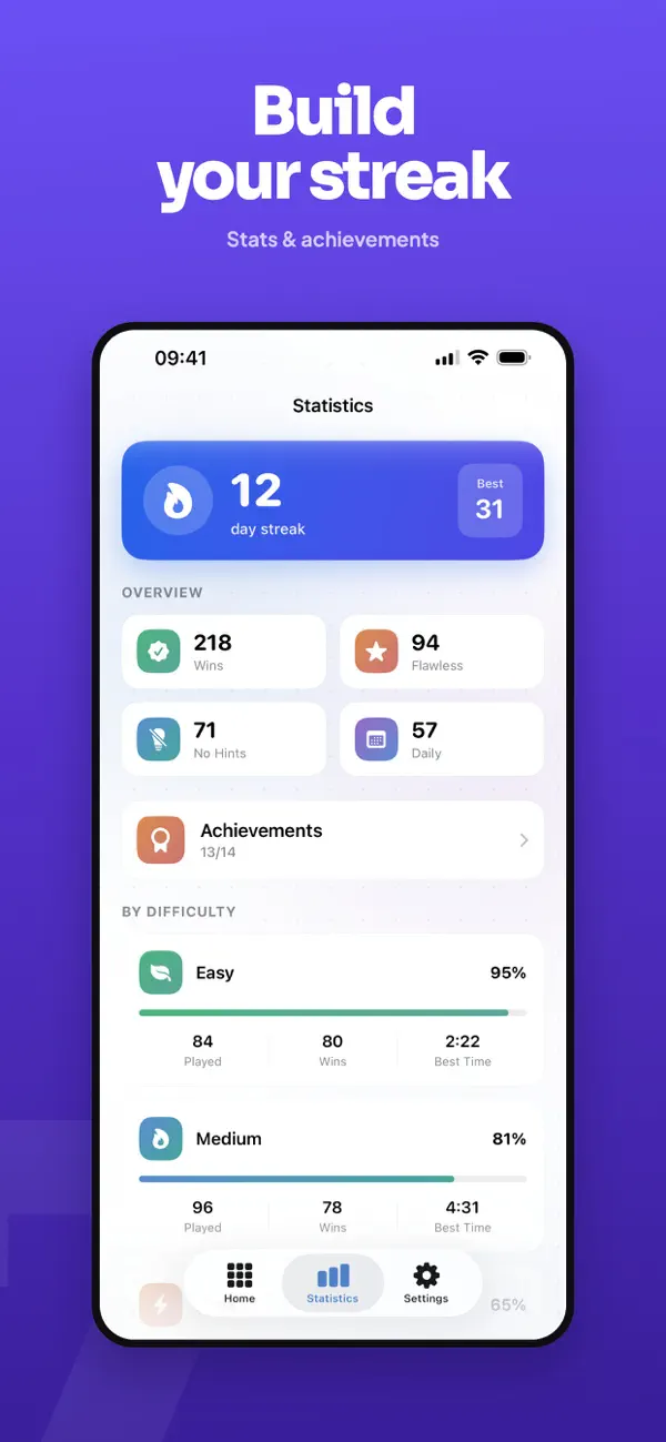 Sodoku: Classic Sudoku Puzzle