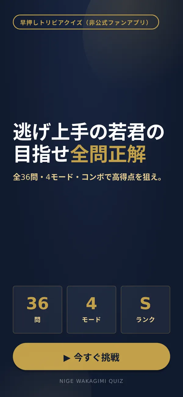クイズ for 逃げ上手の若君