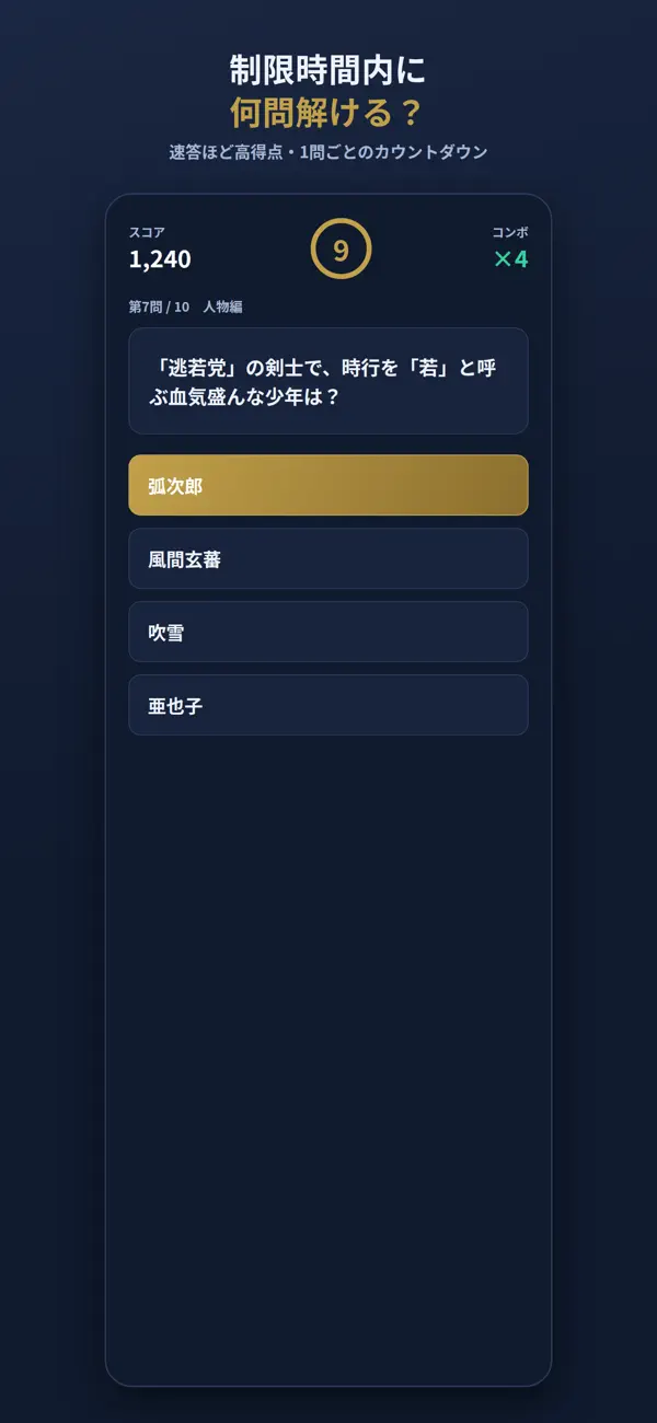 クイズ for 逃げ上手の若君
