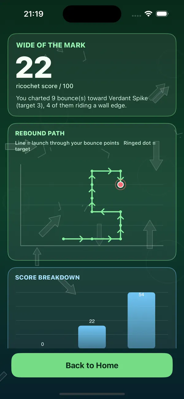 Arrow Battle