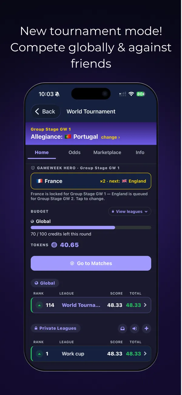 Odds On: Fantasy Sports Market