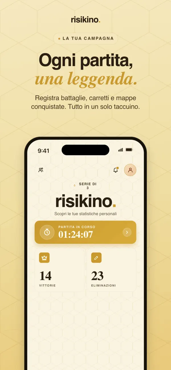 risikino
