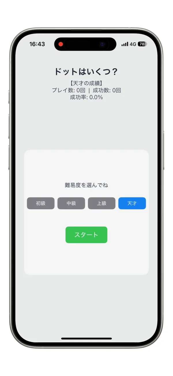 ドットはいくつ？