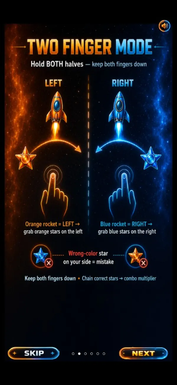 Twin Orbit