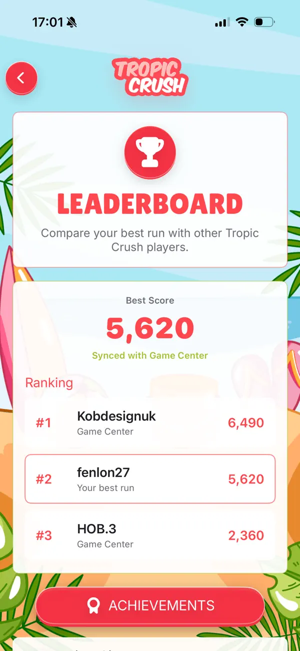 Tropic Crush
