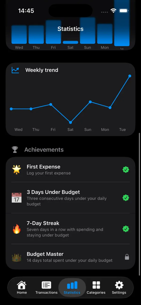Pocket Budget Quest