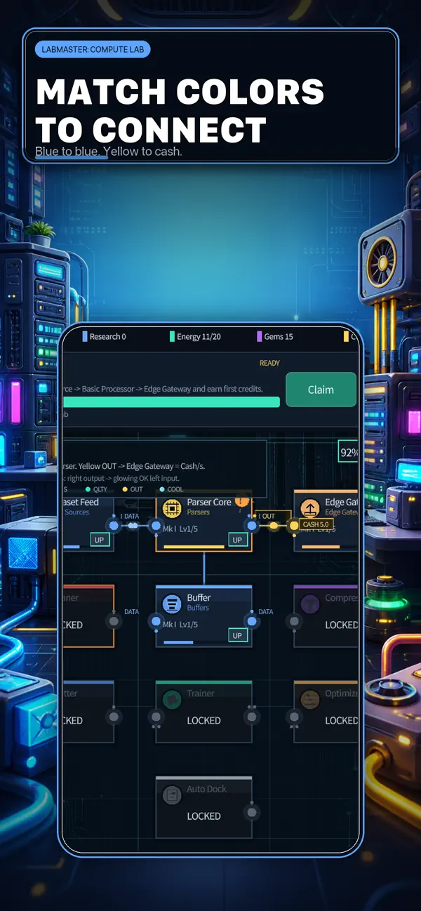 Labmaster: Compute Lab