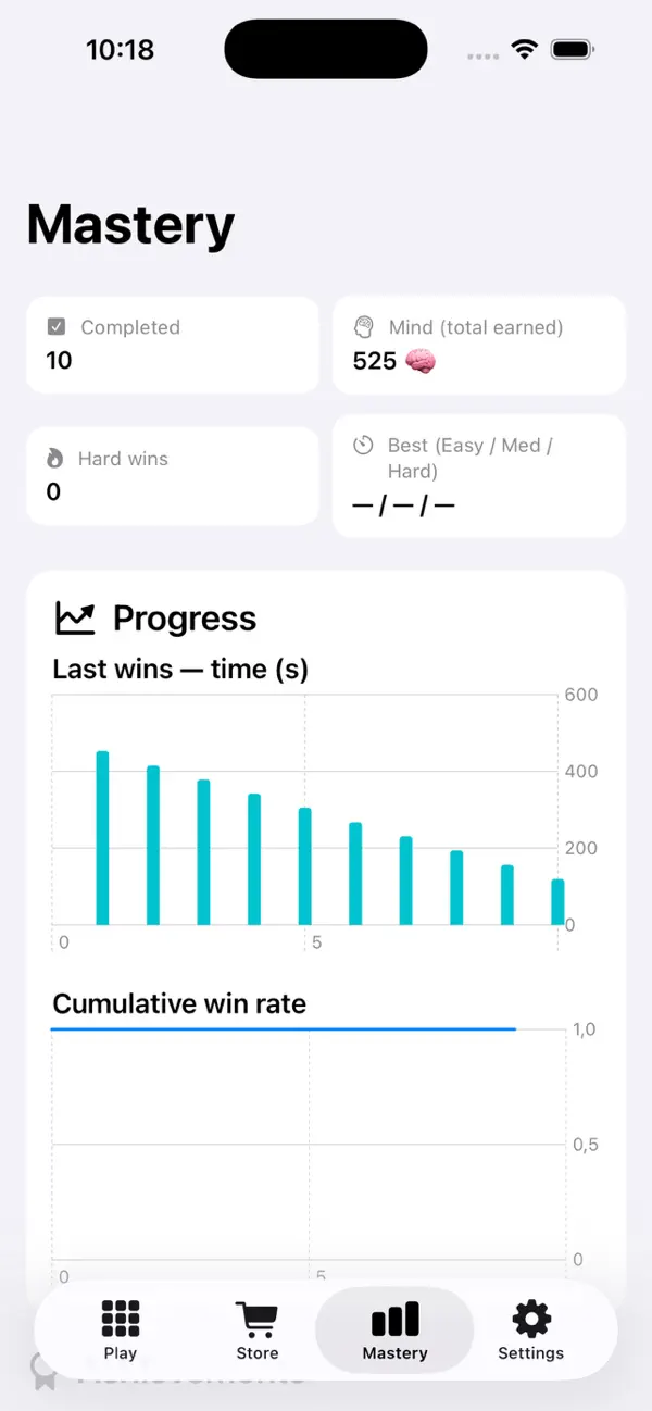 Mindful Emoji Sudoku