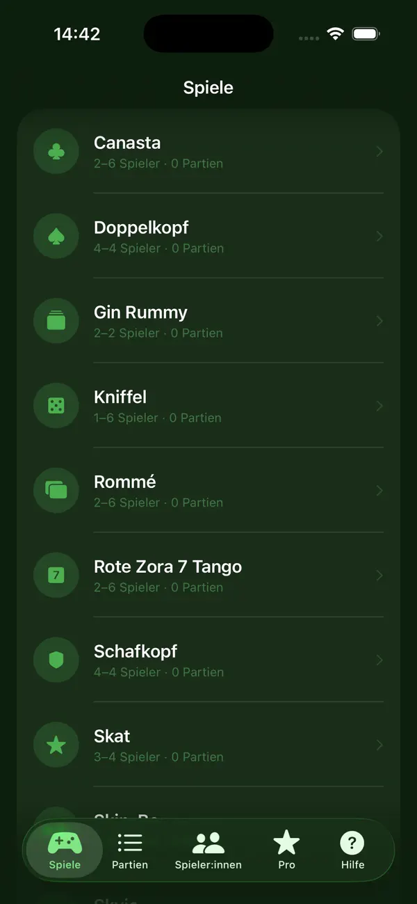 Punktezettel
