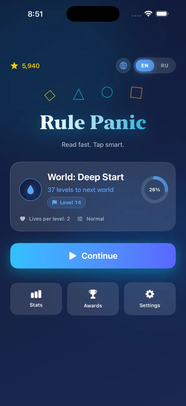 Rule Panic