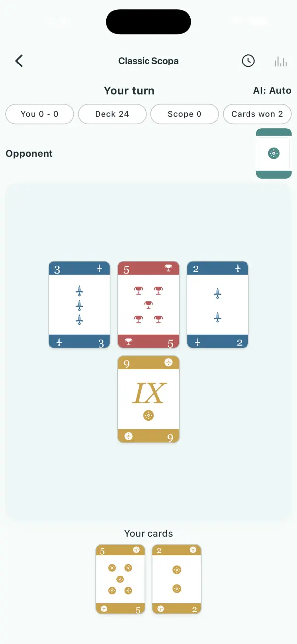 Pure Scopa