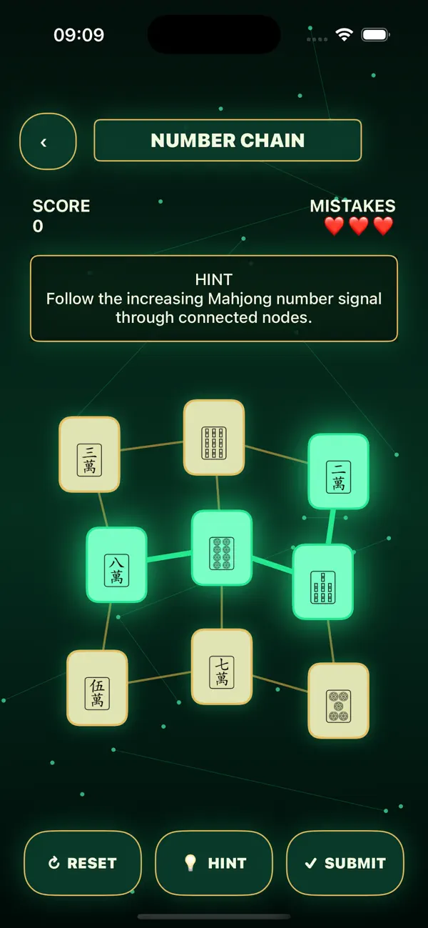 Emerald Network