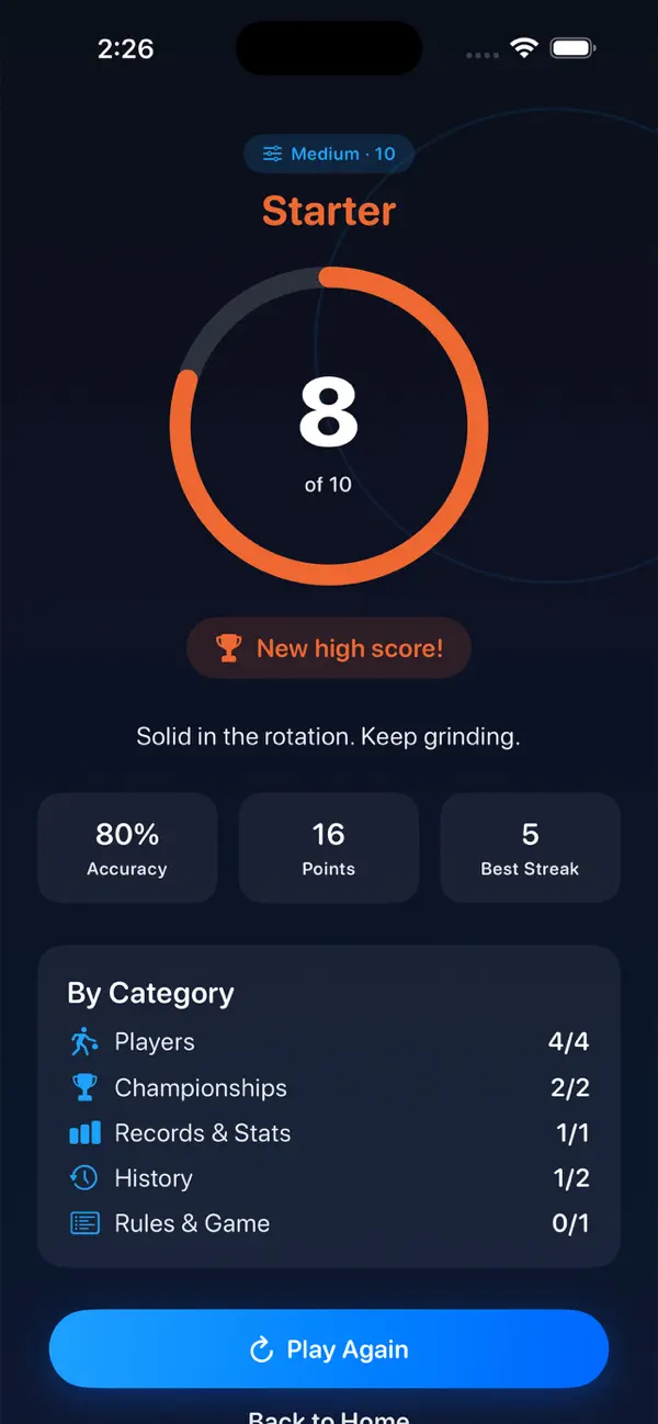 Basketball Hoops Trivia