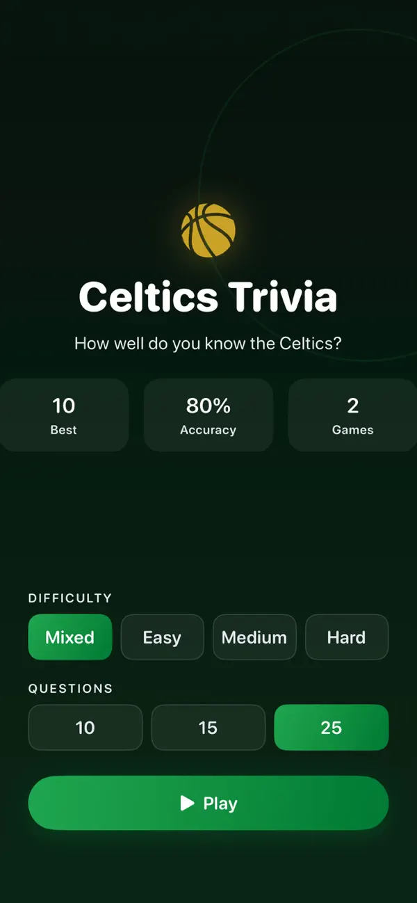 Celtics Trivia