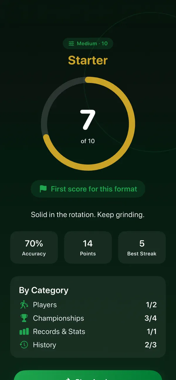 Celtics Trivia