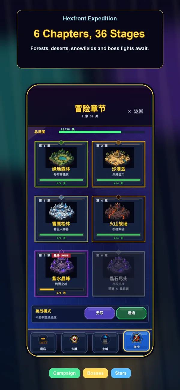 格境远征