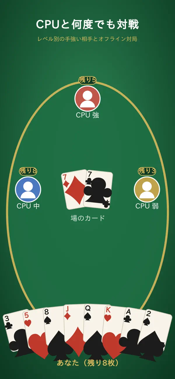 ｰ 大富豪 ｰ