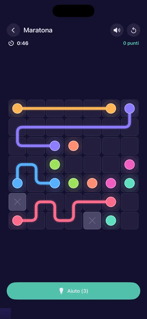 Dotflow