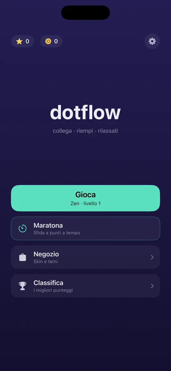 Dotflow