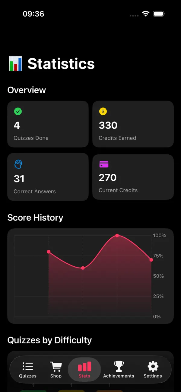 Cosmic Quiz Explorery