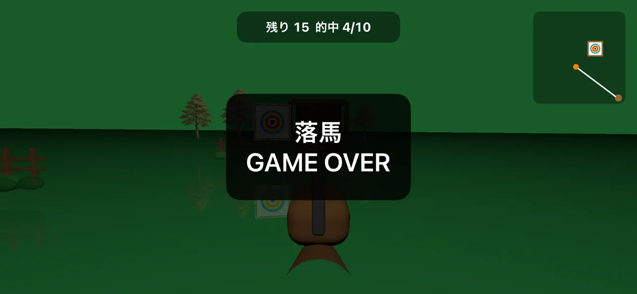流鏑馬kei