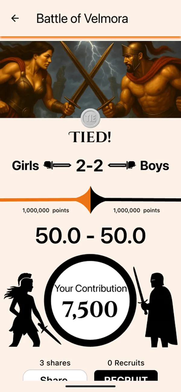 Split: Girls vs Boys