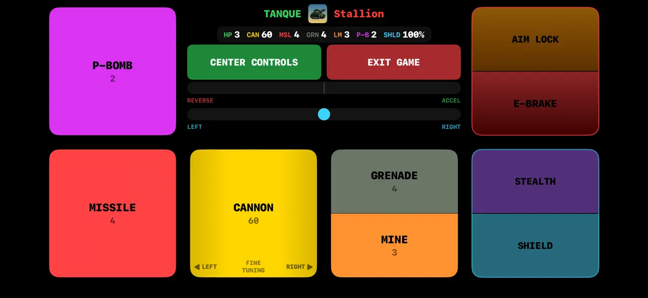 Tanque Controller