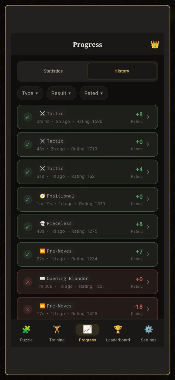 ChessRiddle: Chess Trainer