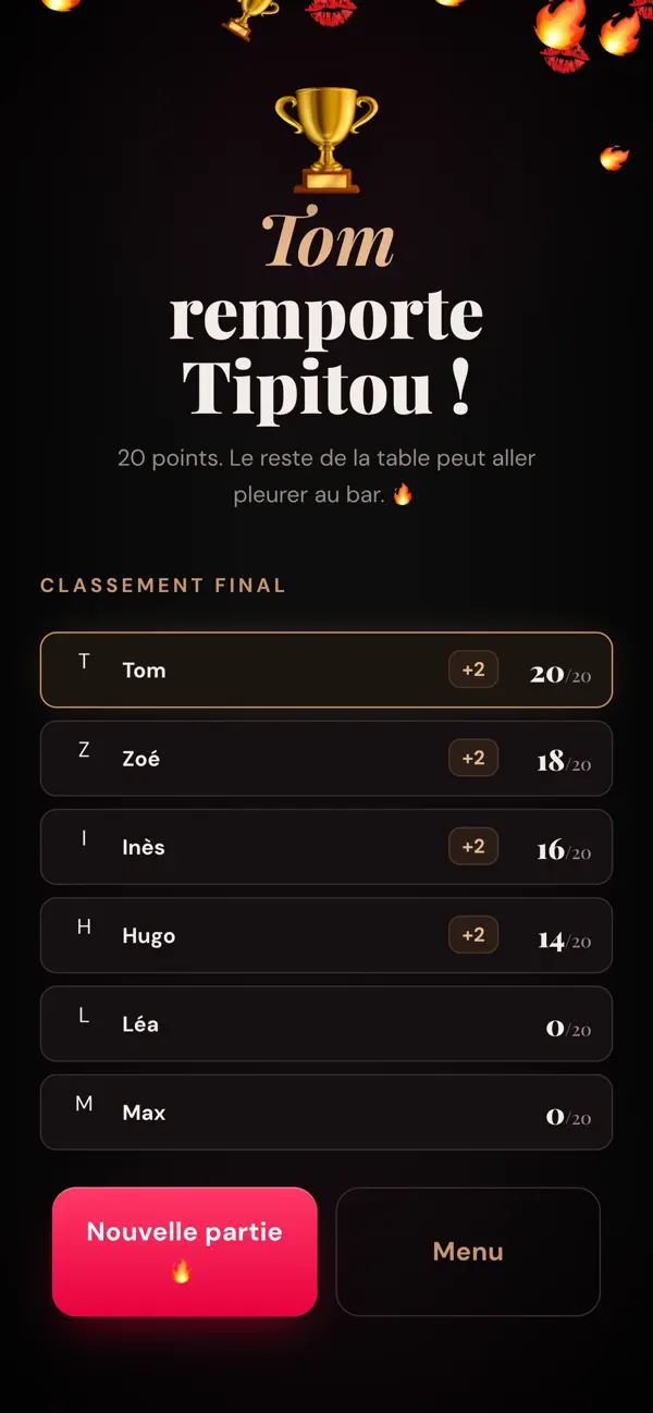 Tipitou