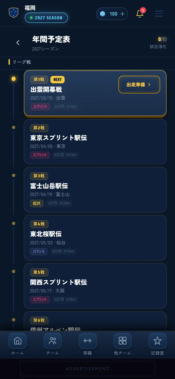 JPEL Manager